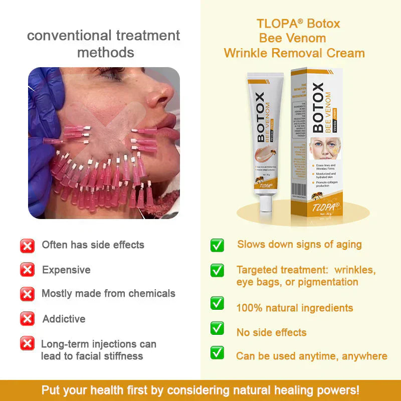 BLISSTRU™ Botox Bee Venom Wrinkle Removal Cream