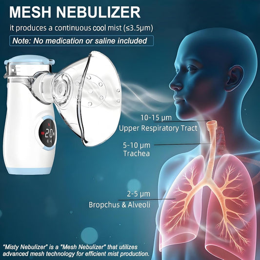 Blisstru's Mesh Nebulizer with Intuitive LED Interface