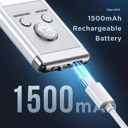 Under Cabinet Lights,76LED Motion Sensor Night Light Indoor