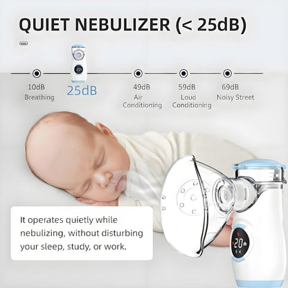 Blisstru's Mesh Nebulizer with Intuitive LED Interface