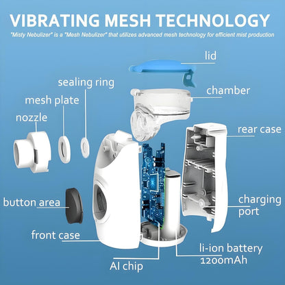 Blisstru's Mesh Nebulizer with Intuitive LED Interface